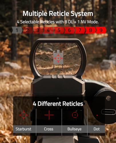 CVLIFE Rechargeable Red Dot Sight with Red/Green Laser & 4 Reticles for Hunting & Targeting