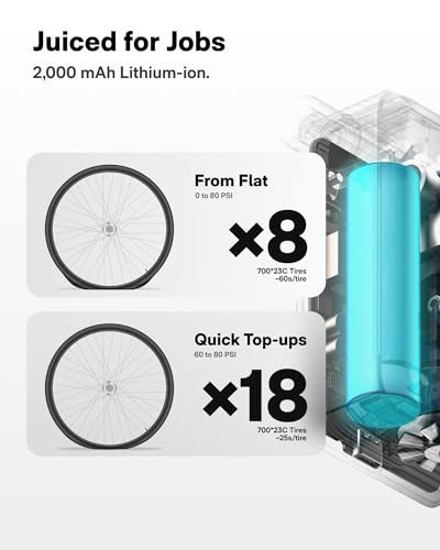 HOTO Electric Bike Tire Pump - Compact Fast-Inflate Mini Bicycle Pump