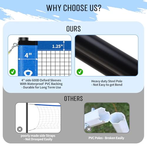 Blue 20ft Outdoor Volleyball & Badminton Net Set for Backyard Beach