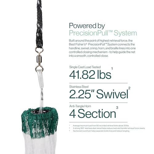 Best Fisher's Core 6-ft Pro Cast Net with 3/8" Mesh & Lead Sinkers