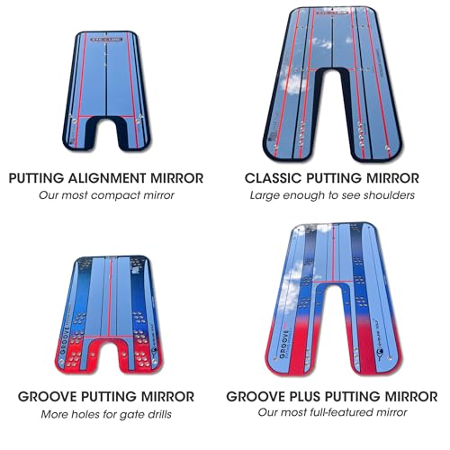 EyeLine Golf Classic Large Putting Alignment Mirror - Golf Training Aid