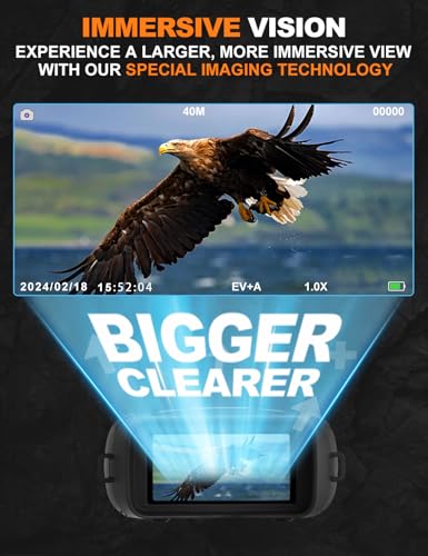 VISIOGEAR Dark Black Night Vision Goggles Eagle 4K Binoculars with 5000mAh Battery & 32GB Card