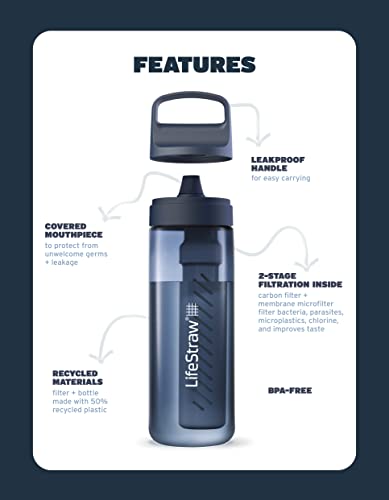 LifeStraw Go 1L Water Filter Bottle 2-Pack - Icelandic Blue & Aegean Sea