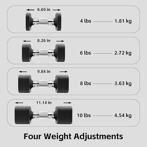 HEBLIJA 4-in-1 Adjustable Dumbbell Set 20LB Black, Space-Saving Home Gym Equipment
