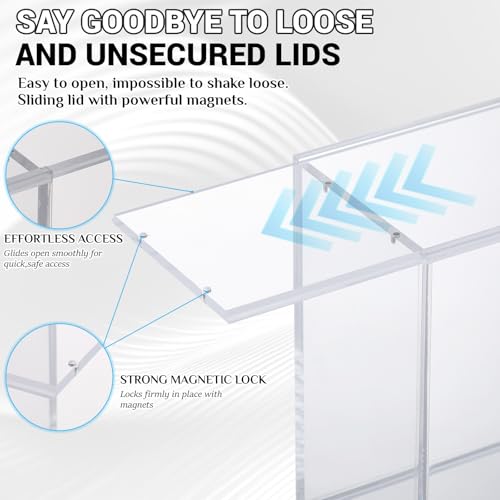 Sliner 5 Pack 5mm Acrylic Card Storage Cases Compatible with ETB Protector