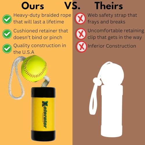 Fastpitch Softball Pitching Trainer with Leather Ball - Improve Velocity & Technique