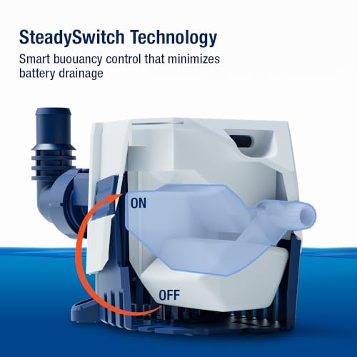 Attwood Sahara MK2 S500 12V Automatic Bilge Pump 500 GPH with Fittings - Replacement for 4505-7