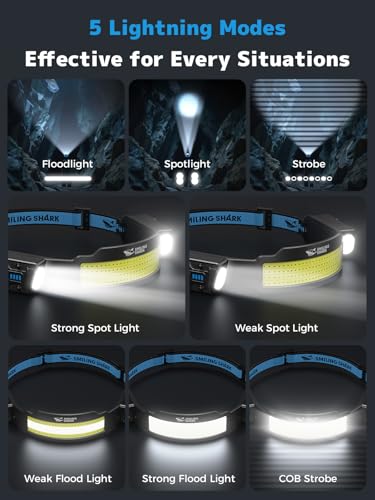 Headlamp Camping Light with Dual Spotlight & Floodlight - Rechargeable 2400mAh, 1 Pack