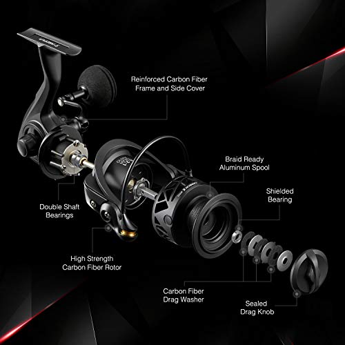 Piscifun Carbon X Ultralight 3000 Series Spinning Reel 33lb Max Drag, Carbon Frame