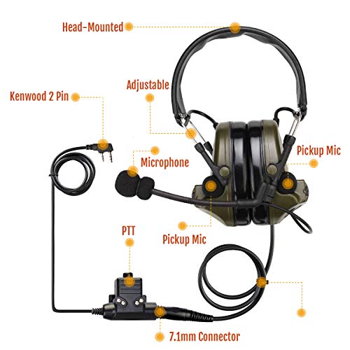 Retevis EHK007 Tactical Headset for Radio, Hearing Protection & Communication