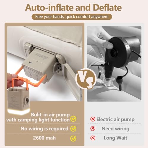 Beige Tesla Model Y Air Mattress Self-Inflating Camping Bed 2020-2026