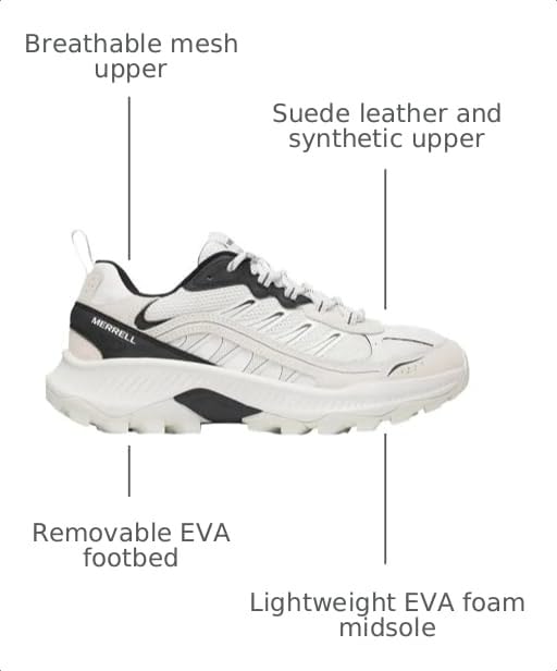 Merrell Women's Speed Strike 2 Trek Shoes - Ash Black, Size 8