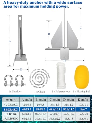 Abimars 8.8 lb Boat Anchor Kit with Float, Chain & Rope for 13-26 ft Boats