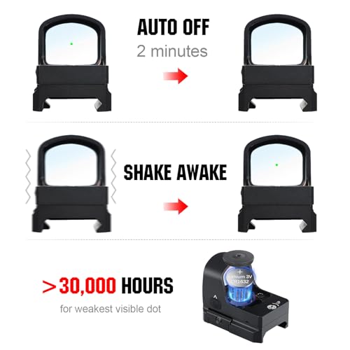 ohhunt RD U2 3 MOA Green Dot Sight for RMR Footprint, Shockproof & Waterproof