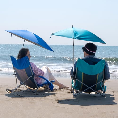 Romswi Blue Beach Chair with Umbrella 2-Pack, Adjustable Parasol & Cup Holder