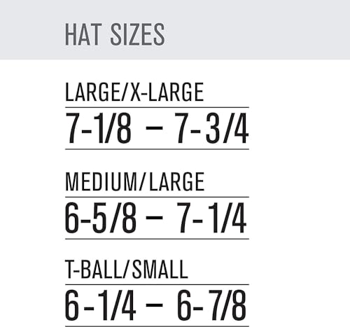 Easton Ghost Batting Helmet with Mask - Small Ombre Fastpitch Softball Protective Gear