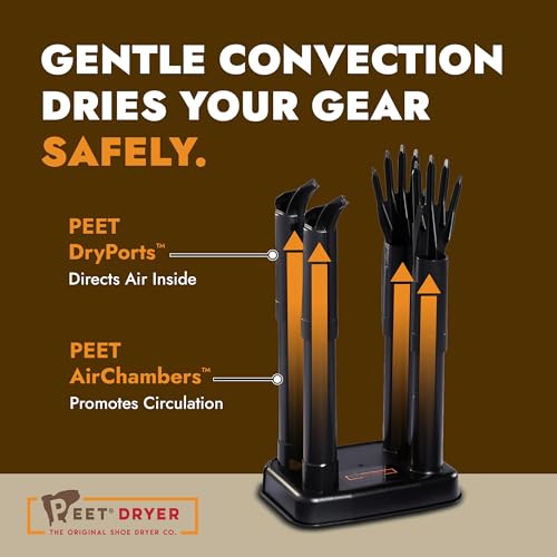 Electric Boot and Glove Dryer with Built-In Glove DryPorts - Safe, Quiet, Fast Drying
