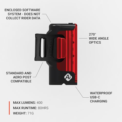 LEZYNE Strip Drive Pro Ai Alert Bicycle Rear Light 400 Lumens USB-C Waterproof