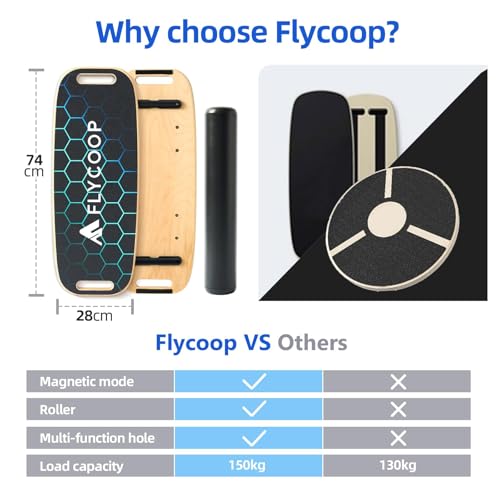 Flycoop Adjustable Balance Board for Adults - Black, 29 x 11 inches with Stand