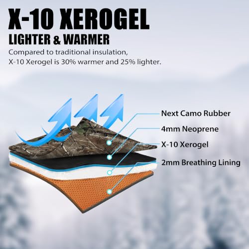 Hunthor Men's Waterproof Insulated Camo Hunting Boots - Next G2 Variation
