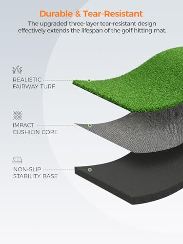 URUQ 5x4ft Heavy-Duty Golf Hitting Mat with EVA Base & 3 Tees – Indoor/Outdoor Practice Turf