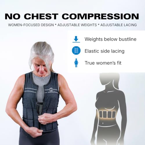 Women’s Adjustable Weighted Vest 10lbs Carbon Black Hyperwear Hyper Vest FIT