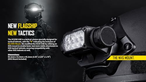 Nitecore HC65M UHE 2000 Lumen Tactical Helmet Headlamp with Red & White Lights