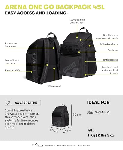 Arena In the Wild Go Swim Backpack 45L Large Water-Resistant Sports Bag