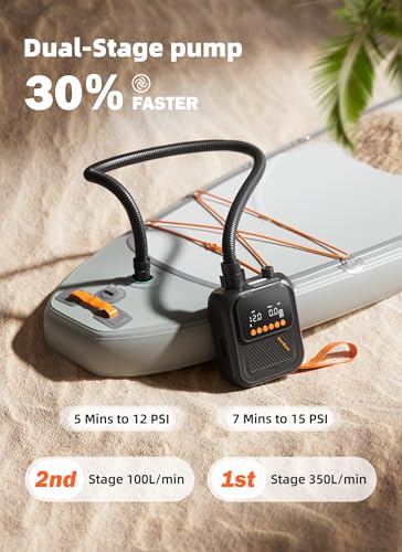 SmartDawn Black Rechargeable Electric Paddle Board Pump 20 PSI Portable SUP Inflator