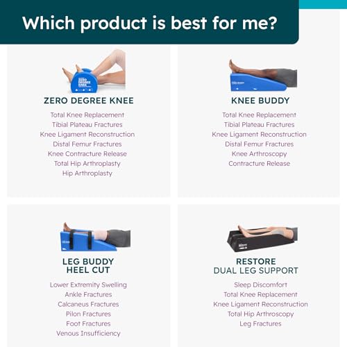 BoneFoam Zero Degree Knee Brace for Post-Surgery Rehab | Improve Extension & Mobility