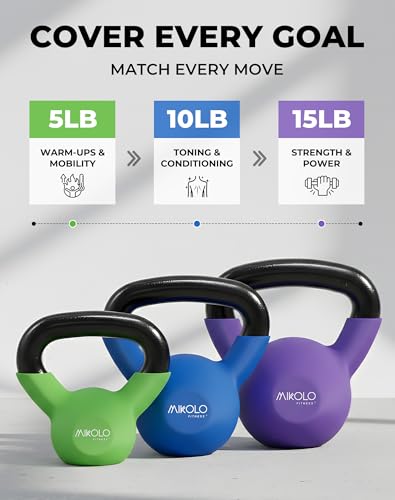 Mikolo Neoprene Coated Cast Iron Kettlebell Set 5/10/15 LB with Wide Handle & Flat Base