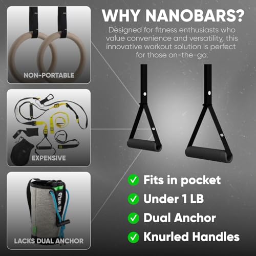 Kensui Nanobars V2 – Ultra-Compact Portable Suspension Trainer – Pocket-Sized Home Gym for Travel & Outdoor Workouts – 600lb Capacity – Dual Anchor System with Rotating Handles (Black)