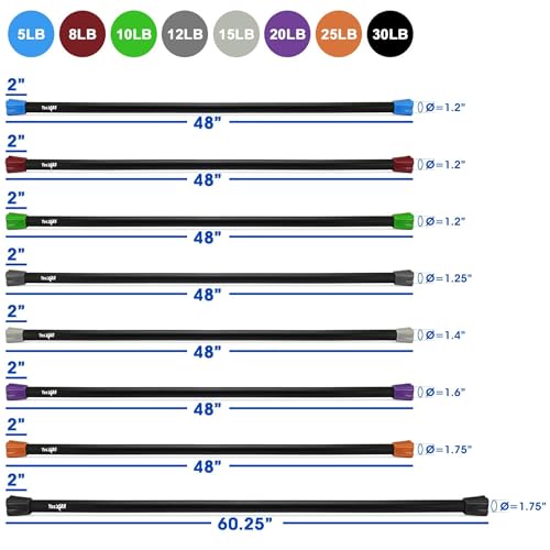 Yes4All Weighted Bars Set of 10, 15, 20 lbs for Full Body Workout