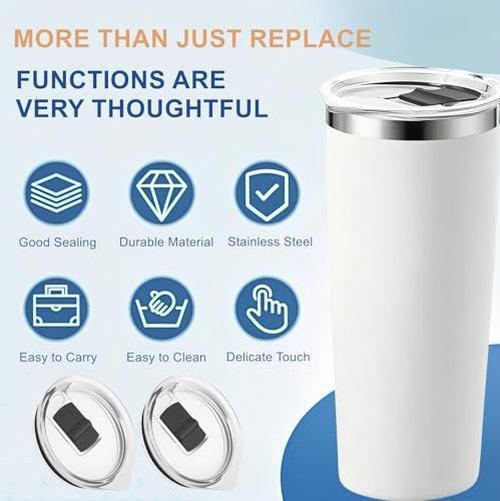 2Pack Compatible with MiiR Lid,Replacement Tumbler Lid Compatible with MiiR 12oz/16oz/20oz/24oz Stainless Steel Tumbler,Leak-Proof,BPA-Free.(Not a Magnetic Lid)