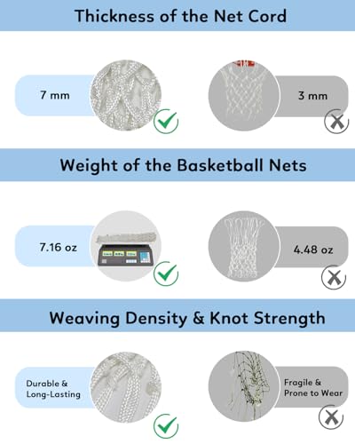Heavy Duty 18-Inch Steel Basketball Rim with Heavy-Duty Net Wall Mount Replacement Hoop