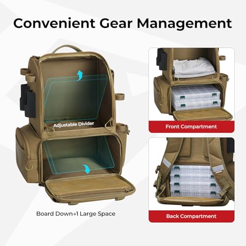 Piscifun Khaki Fishing Tackle Backpack 52L with Rod Holders & 4 Boxes