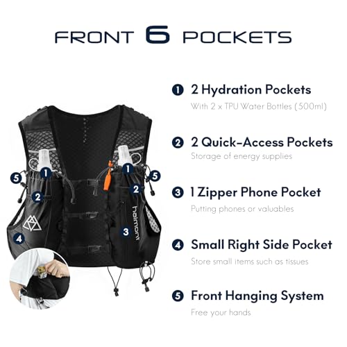 Haimont 10L Trail Running Hydration Vest with Soft Flasks - Black, Medium