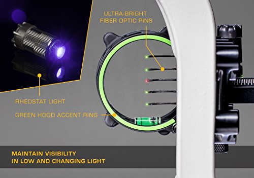 Trophy Ridge Fix Series Archery Sight - Right Hand, 5-Pin with Micro-Adjust & Brightness