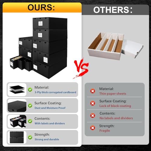 Trading Card Storage Box with 24-600 CT Boxes & Dividers - Organizer for TCG, MTG, PTCG & Sports Cards - Includes Labels & Tape - Black