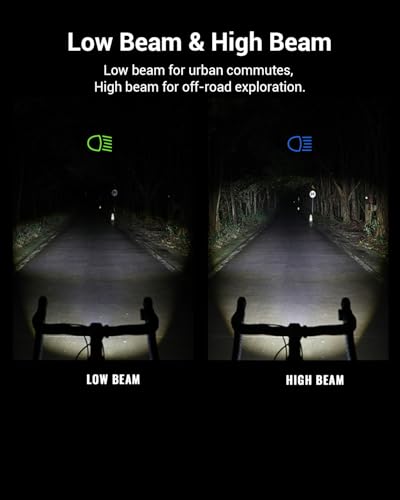 Magicshine EVO 1300 Lumens Bike Headlight with Remote & Smart Sensor Waterproof