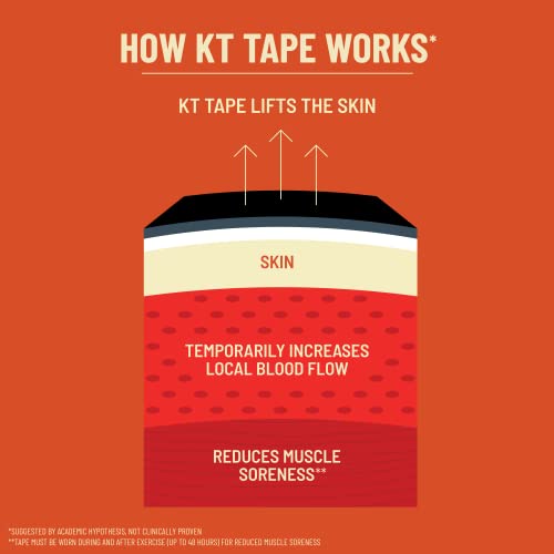 KT Tape Original Cotton Athletic Kinesiology Tape - Black, 150 Precut 10” Strips