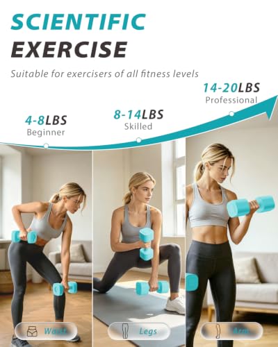 Ragebby 20lb Adjustable Dumbbell Set - Mint Blue, Fast Locking Weights for Home Workout