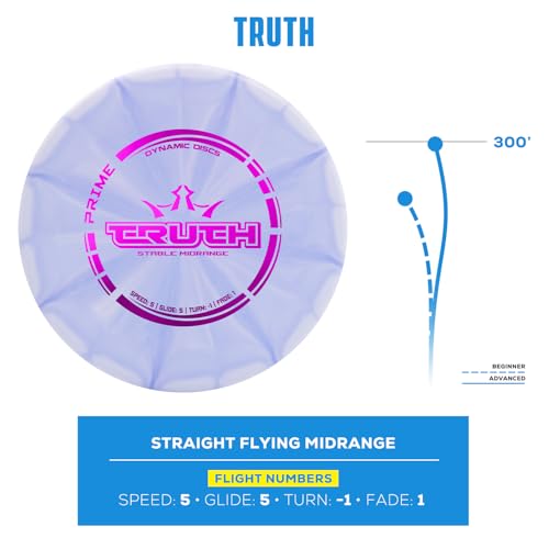 Disc Golf Starter Set with Judge, Truth, Escape Discs - Black