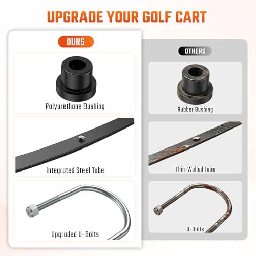 Golf Cart Rear Leaf Springs Kit for Club Car Precedent & Onward 2004+