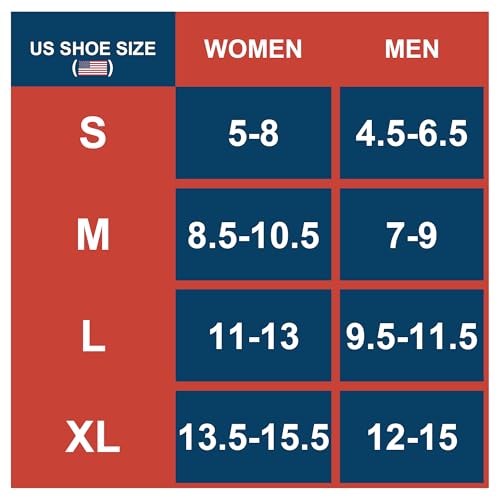 Lapulas Athletic Quarter Socks for Men Women White Large Mesh Cushioned Arch Support Non-Slip Running Ankle Socks - 6 Pack