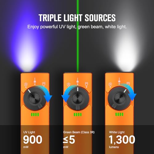 Rechargeable EDC Flat Flashlight with UV & Green Beam - Orange CW Variation