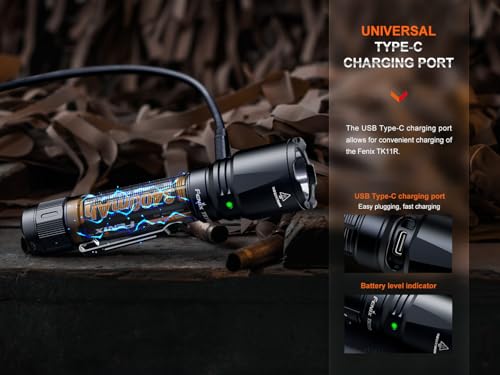Rechargeable Tactical LED Flashlight with Holster & Charging Cable - 1600 Lumens