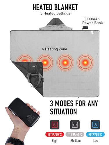 iClimb Dark Grey Heated Waterproof Blanket with 10,000mAh Battery Pack, Portable & Adjustable
