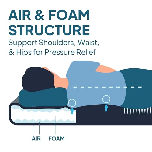 Self-Inflating Foam Camping Mattress for Rivian R1S - Variation of Rivian R1S / Mattress Only