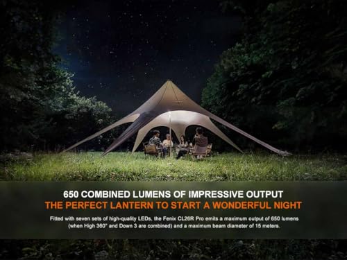 Fenix CL26R Pro Camping Lantern Olive Drab 650 Lumens USB-C Rechargeable Compact